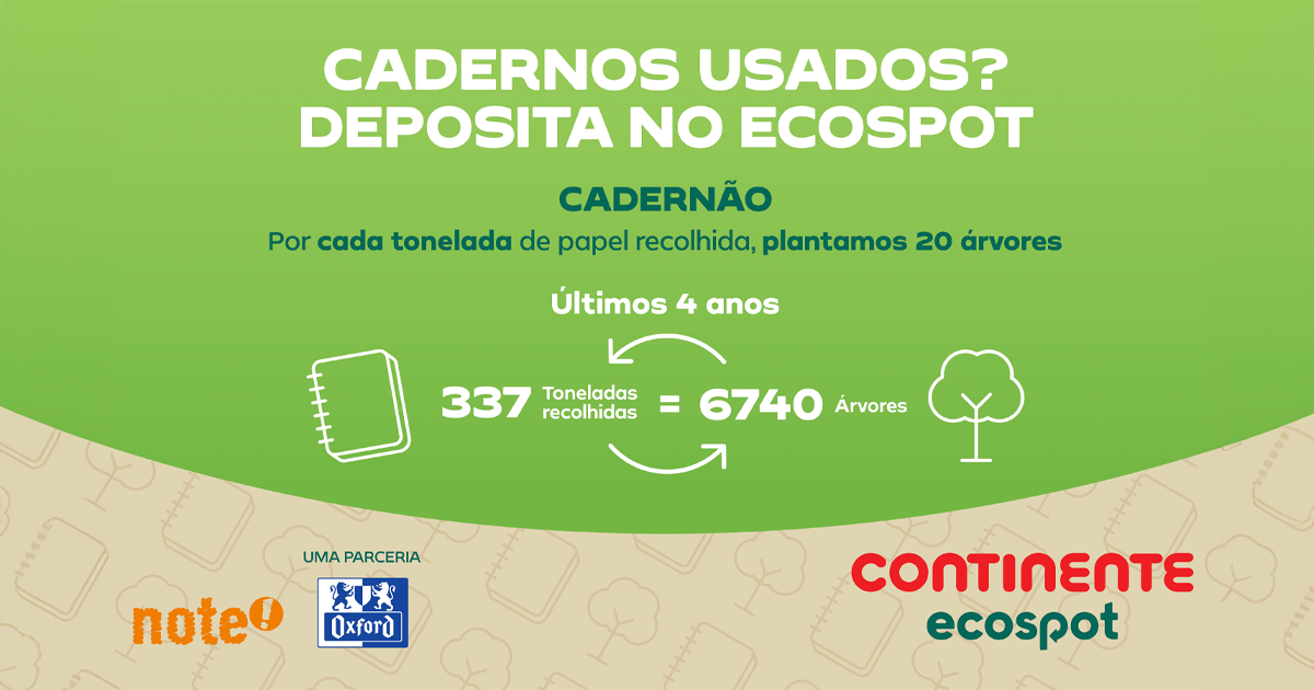 Continente promove iniciativa "Cadernão" para transformar cadernos usados em árvores