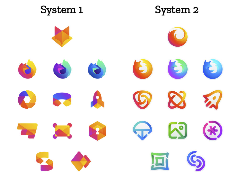 Mozilla quer redesenhar o visual do Firefox