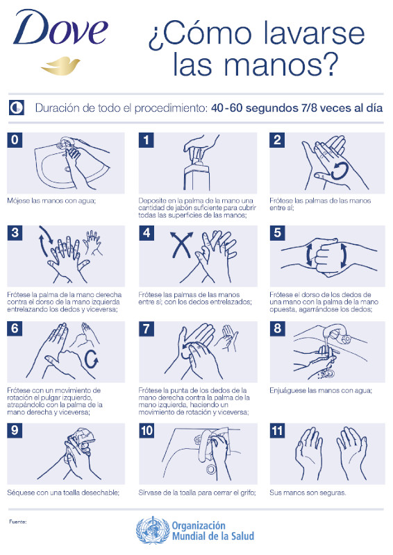 Coronavírus: Dove lança campanha de prevenção do contágio