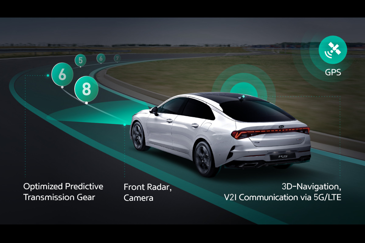 KIA e Hyundai criam primeira caixa inteligente do mundo