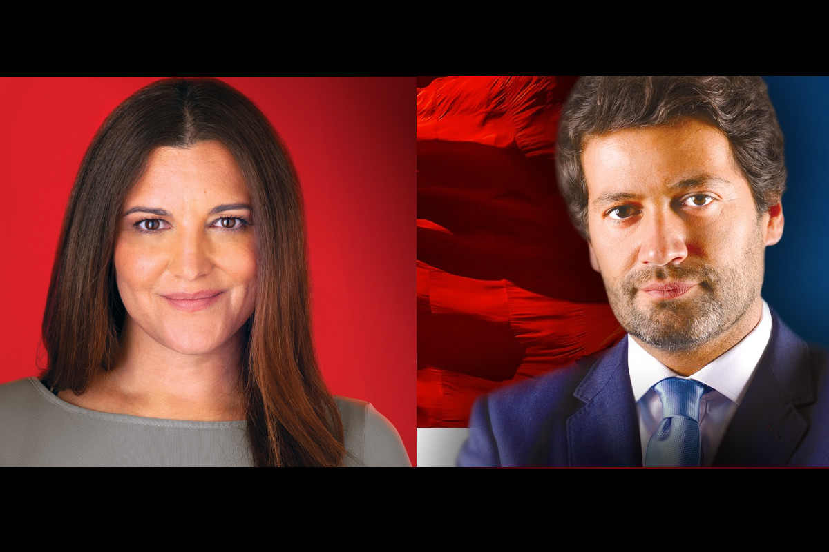 Quais os candidatos a Presidente com maior e menor favorabilidade mediática?