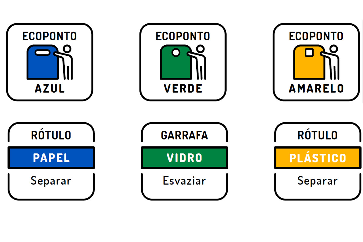 As novas instruções das embalagens