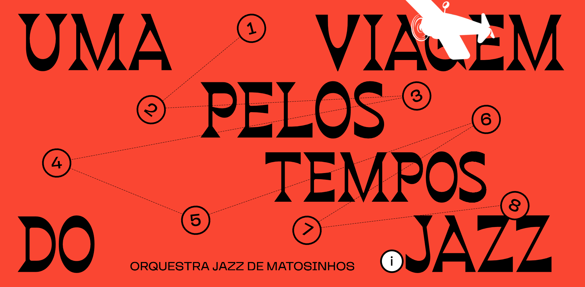 Uma viagem pelos tempos do jazz