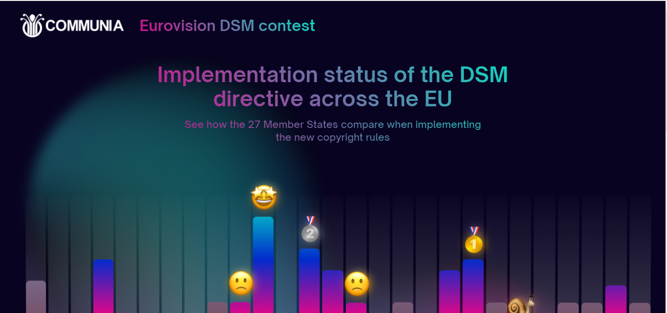 Eurovision Communia