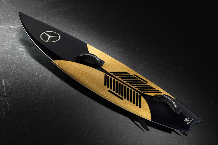 MBOARD PROJECT