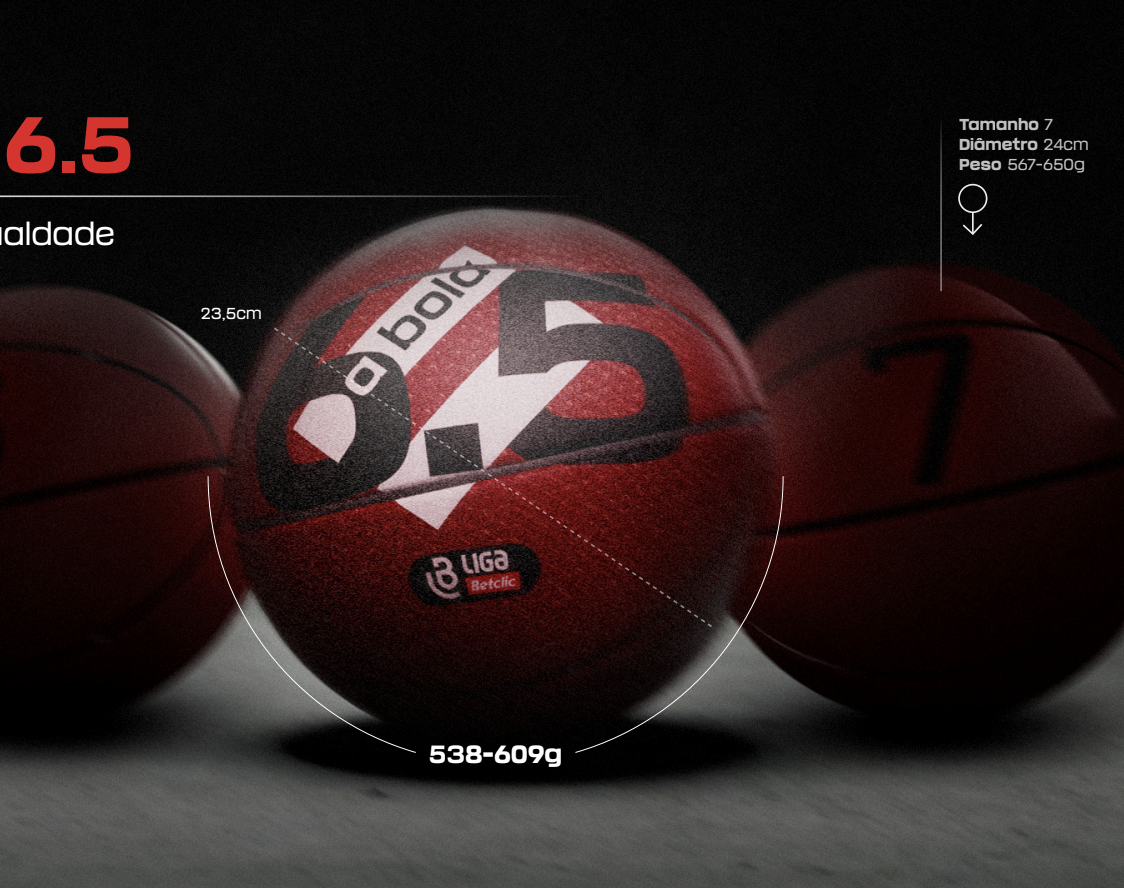 2025 Vencedores BETCLIC
