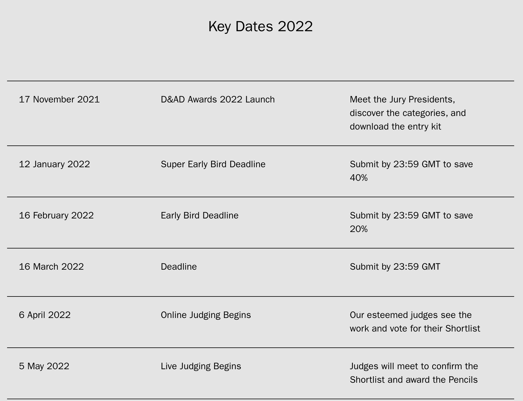 216 D&amp;AD Awards 2022