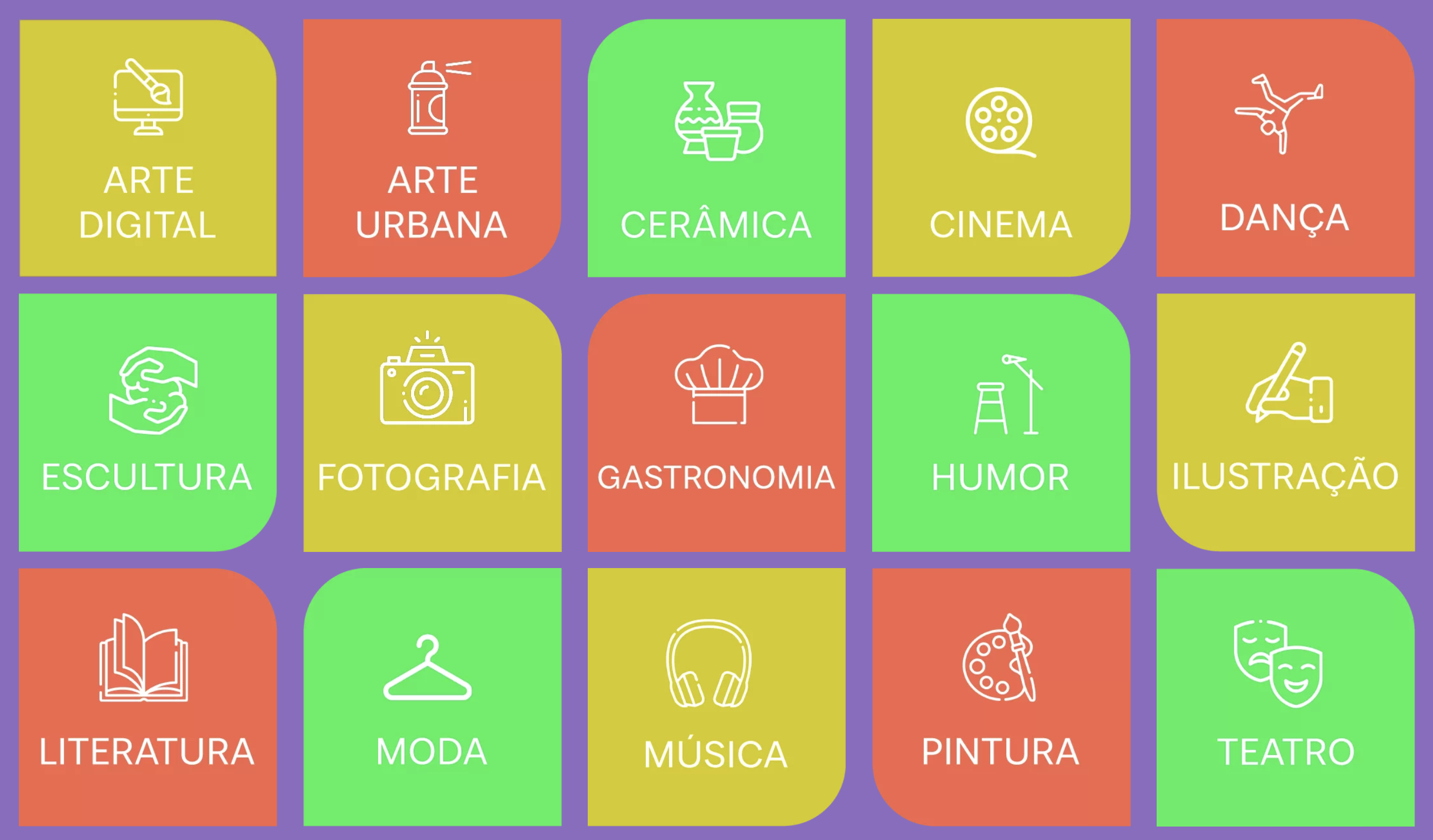 Mostra Nacional de Jovens Criadores - Candidaturas abertas