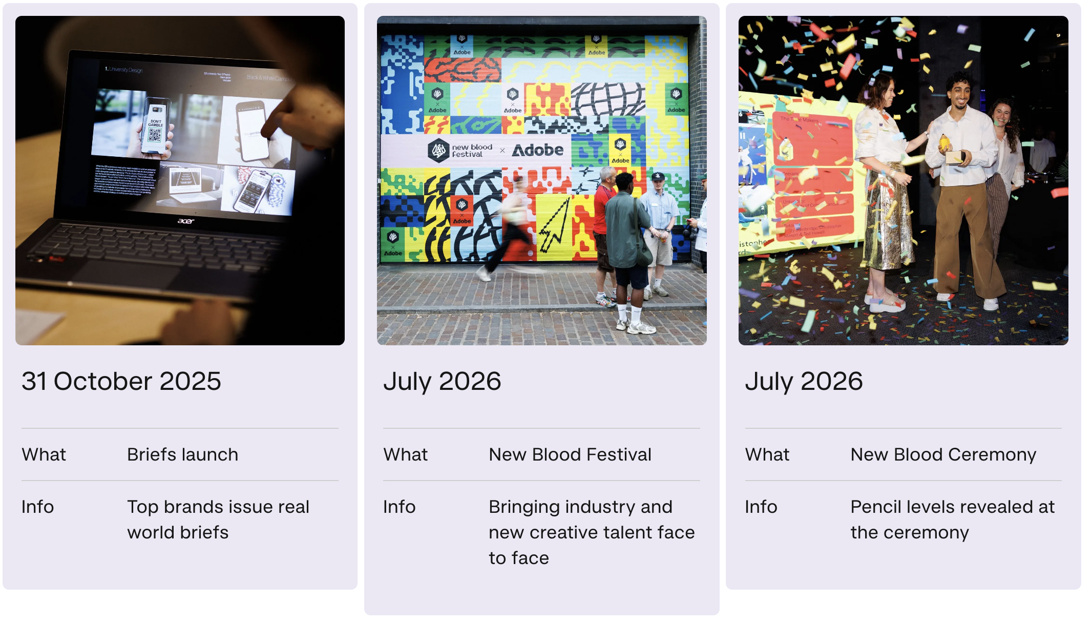 New Blood Briefs 2026