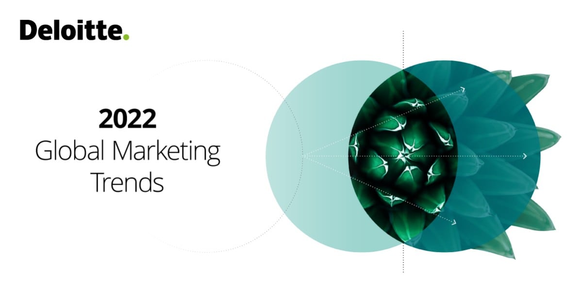 2022 - DELOITTE | Global Marketing Trends 2022
