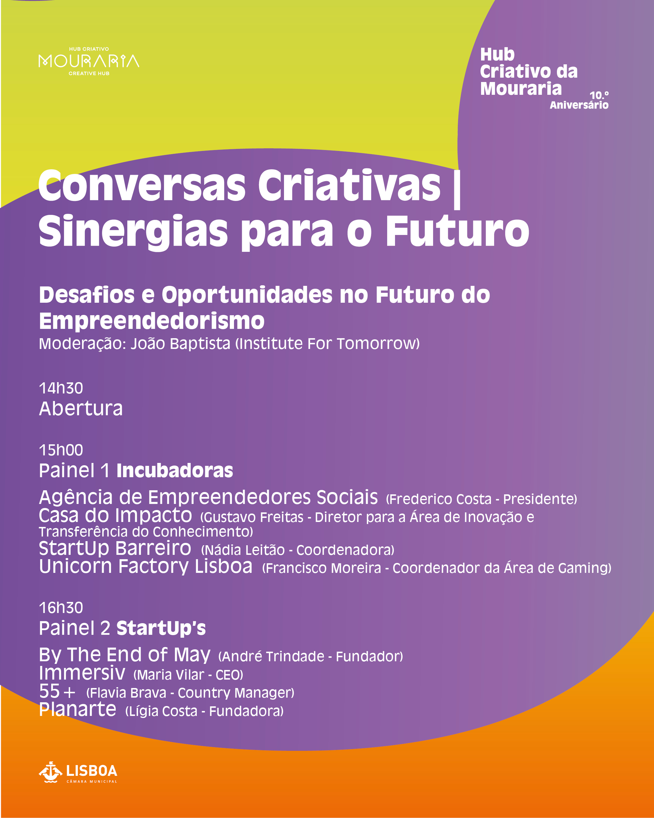 10º Aniversário do Hub Criativo da Mouraria