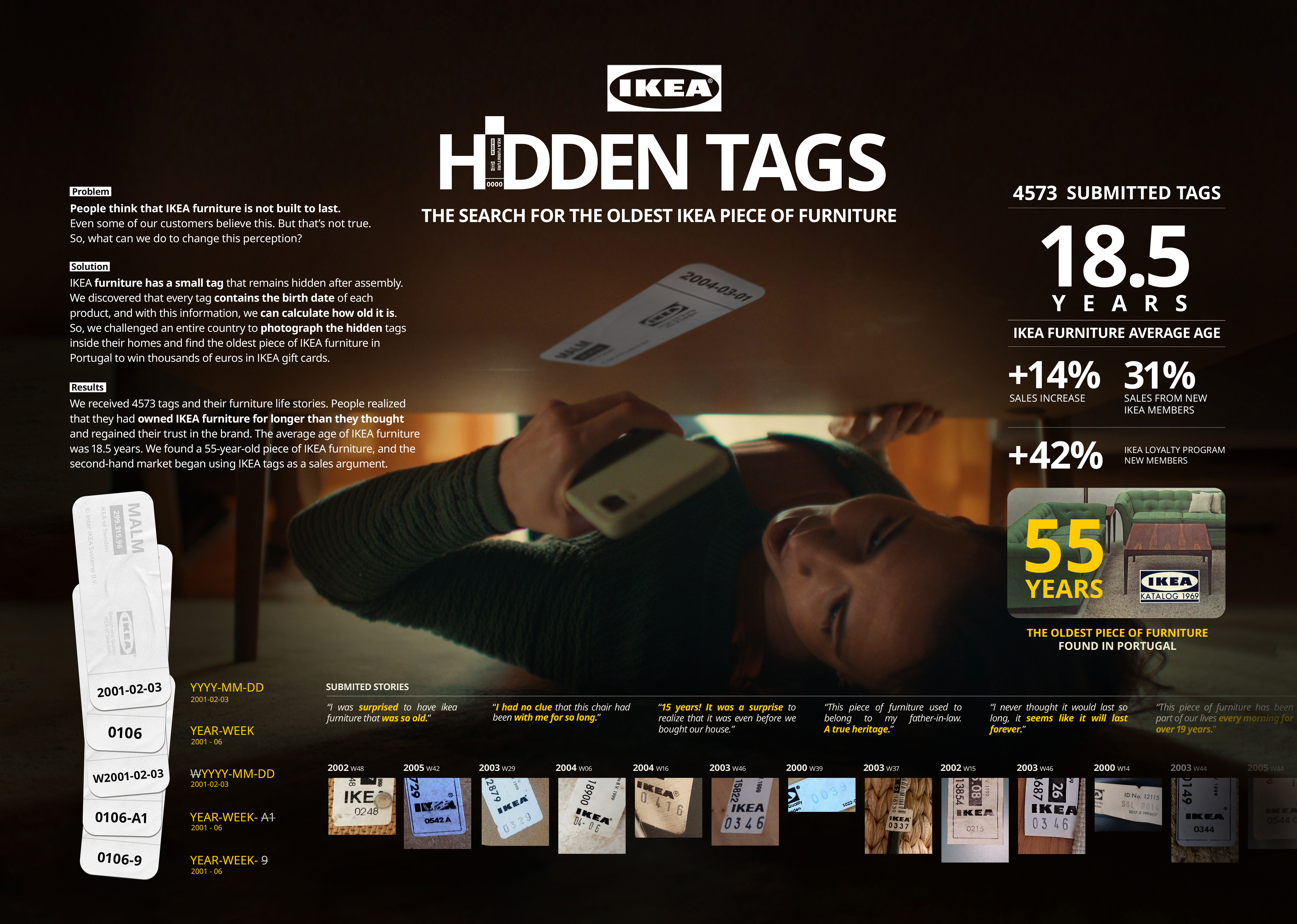 2025 GRANDE PRÉMIO CCP