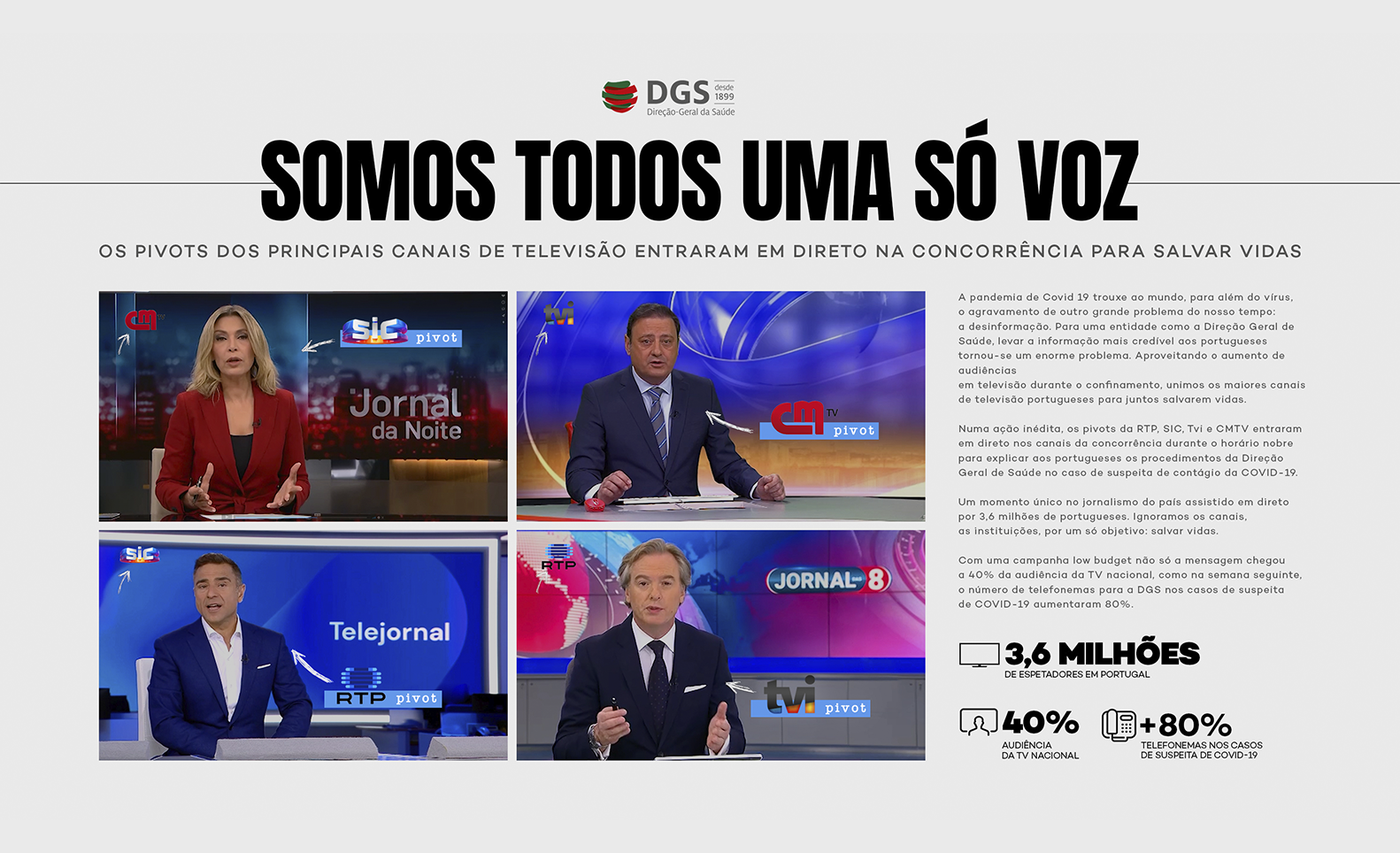 2020 Grande premio para o bem