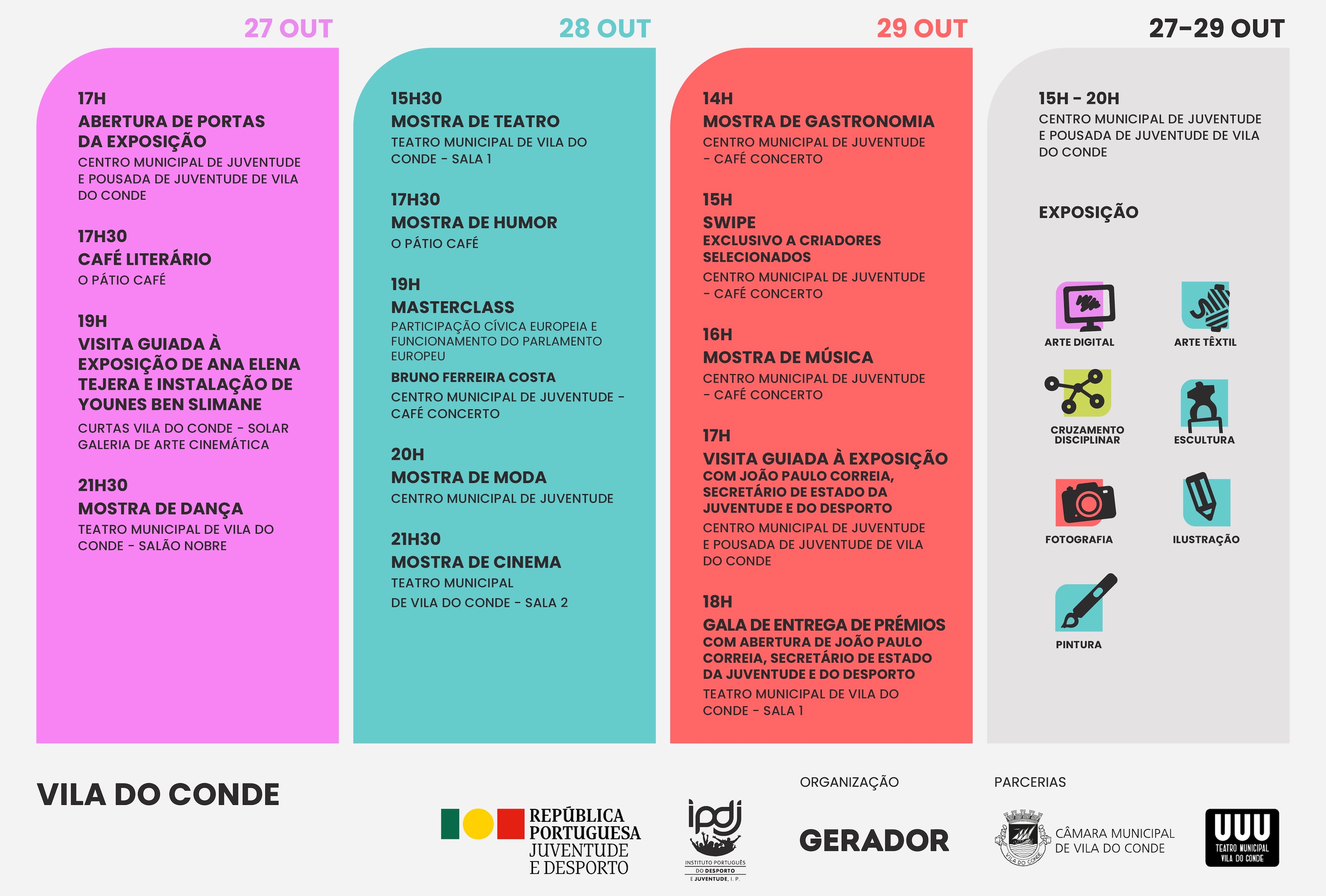 Mostra Nacional Jovens Criadores