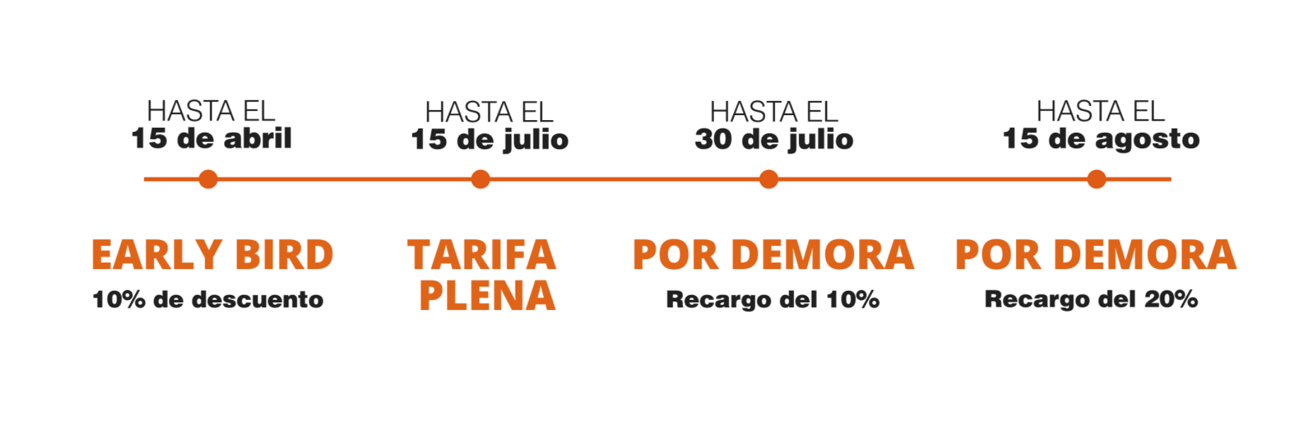 509- FIAP