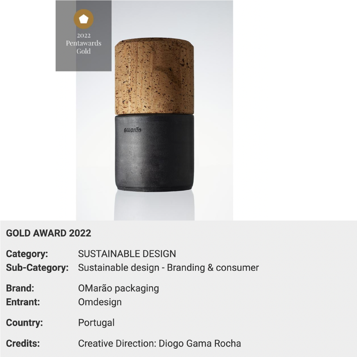 2022 Vencedores portugueses no Pentawards 