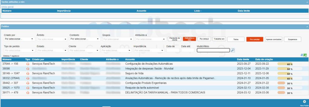 Issues, o sistema de gestão de pedidos que a RandTech Computing desenvolveu e que utiliza internamente para coordenar o trabalho da equipa