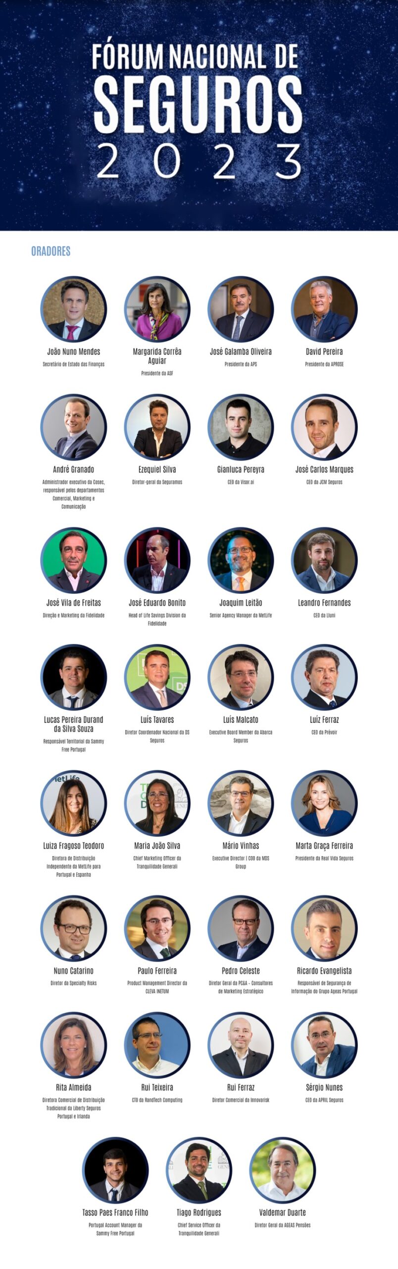 Lista de oradores confirmados Fórum Nacional de Seguros 2023