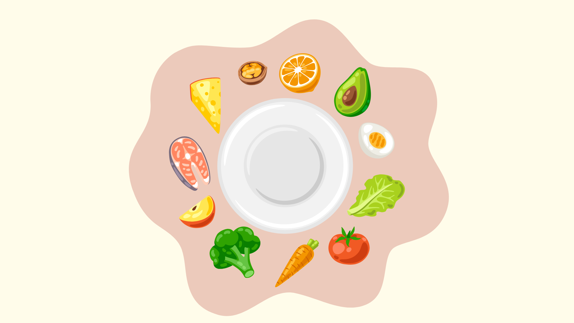 Alimentação Consciente, Mundo Sustentável