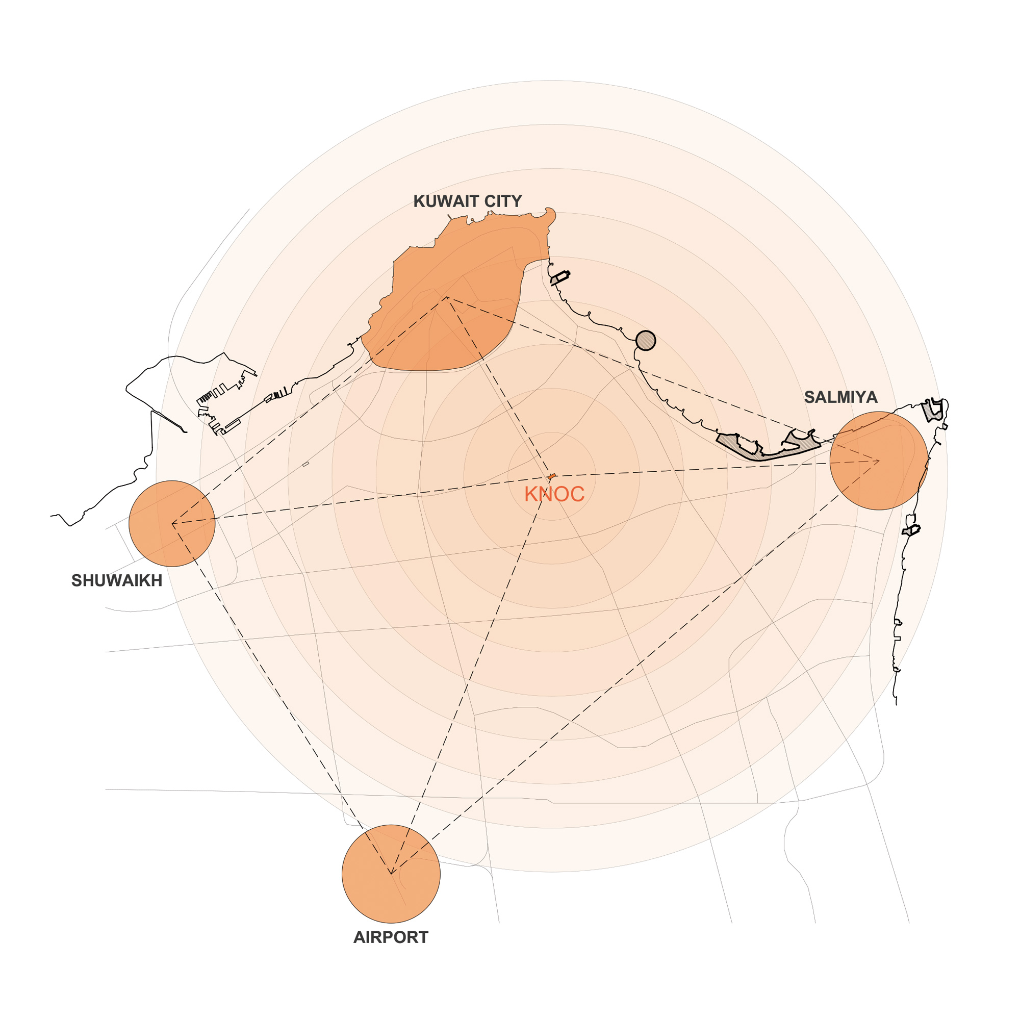 18-RESEARCH — 1915 OLYMPIC COMMITTEE