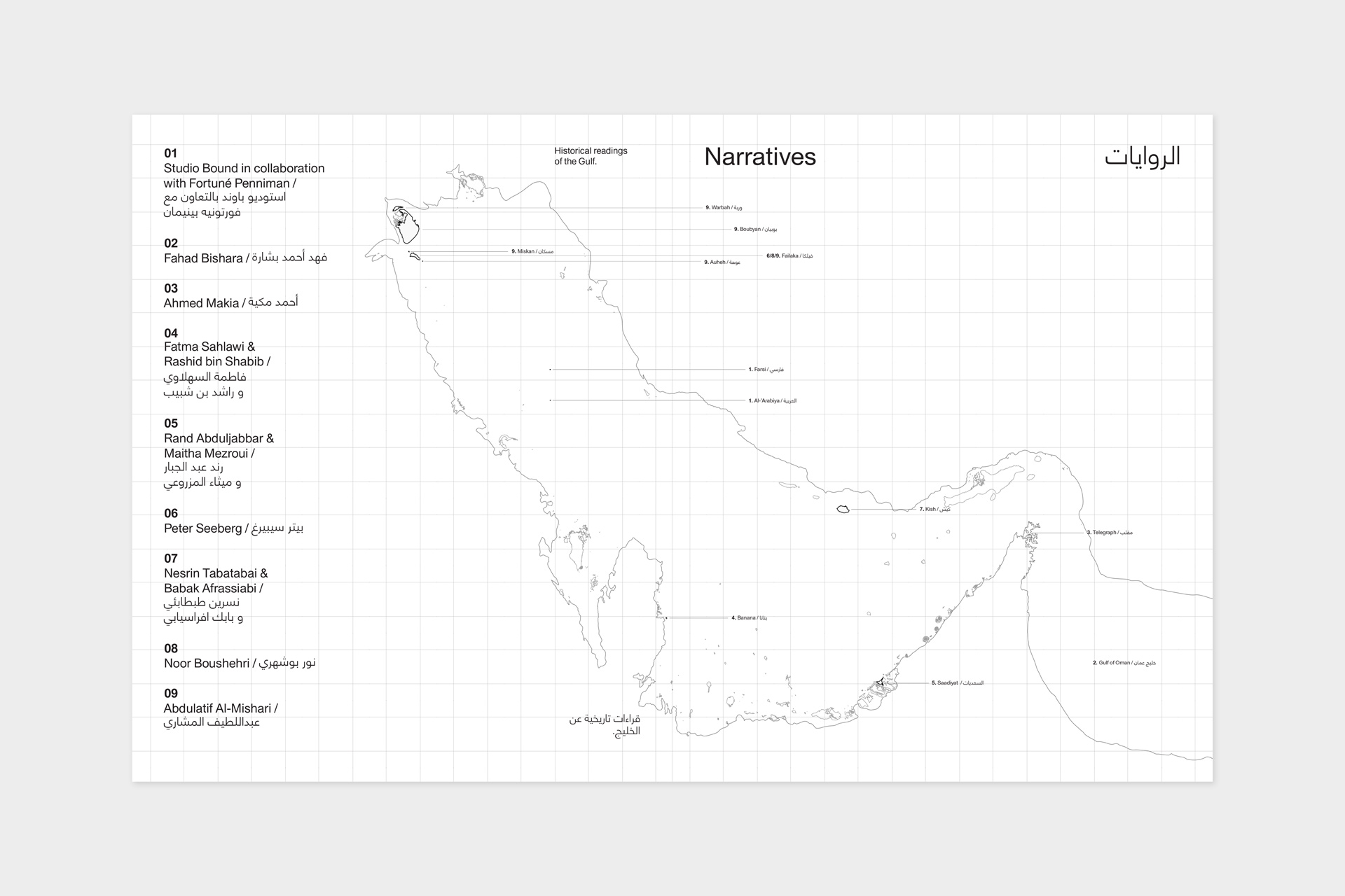 JOURNAL_BETWEEN EAST AND WEST A GULF
