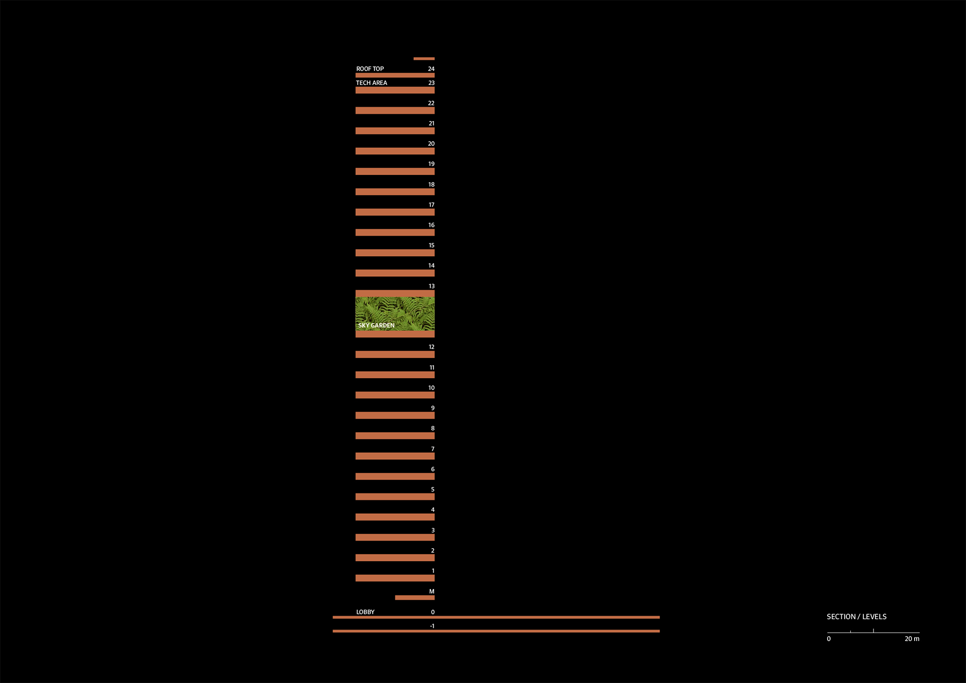 13-RESERACH — 1711 GULF ROAD TOWER