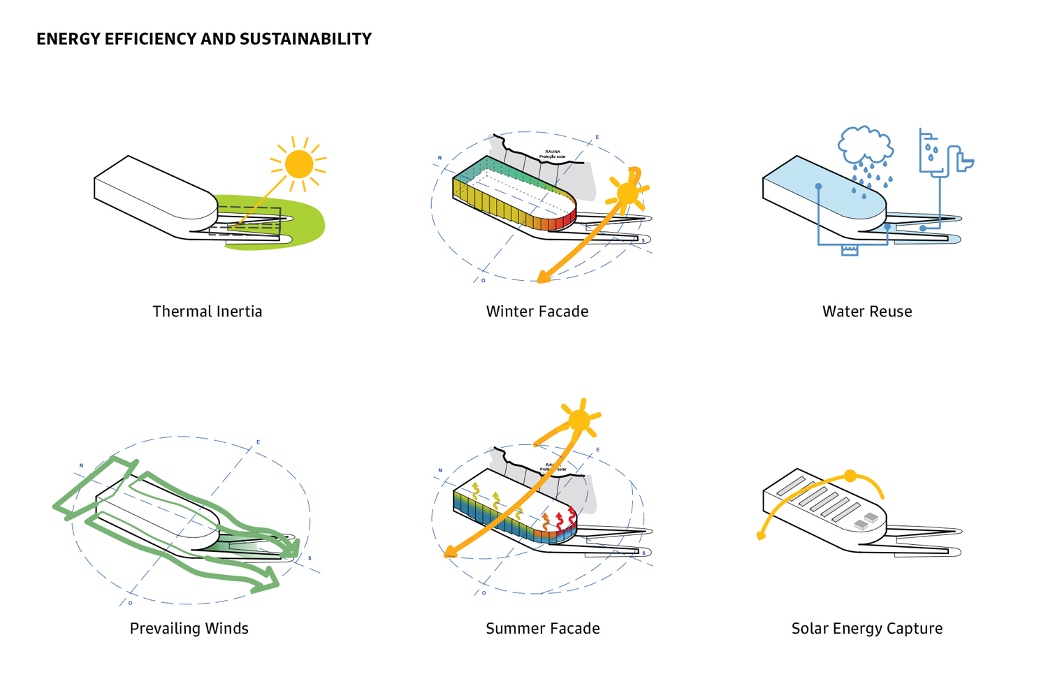39-RESEARCH — 2401 PT CAMPO OURIQUE SPORTS PAVILION
