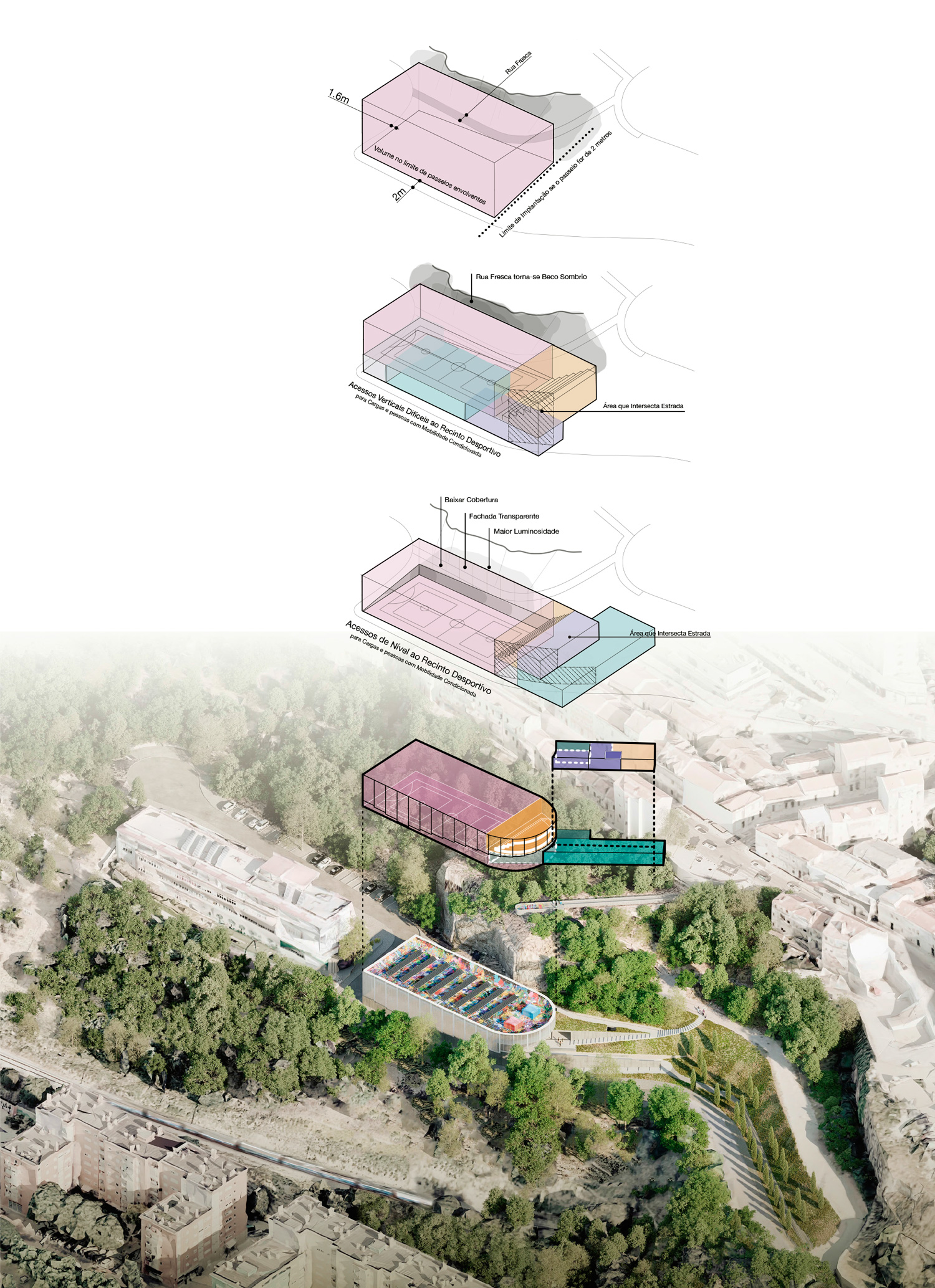 39-RESEARCH — 2401 PT CAMPO OURIQUE SPORTS PAVILION