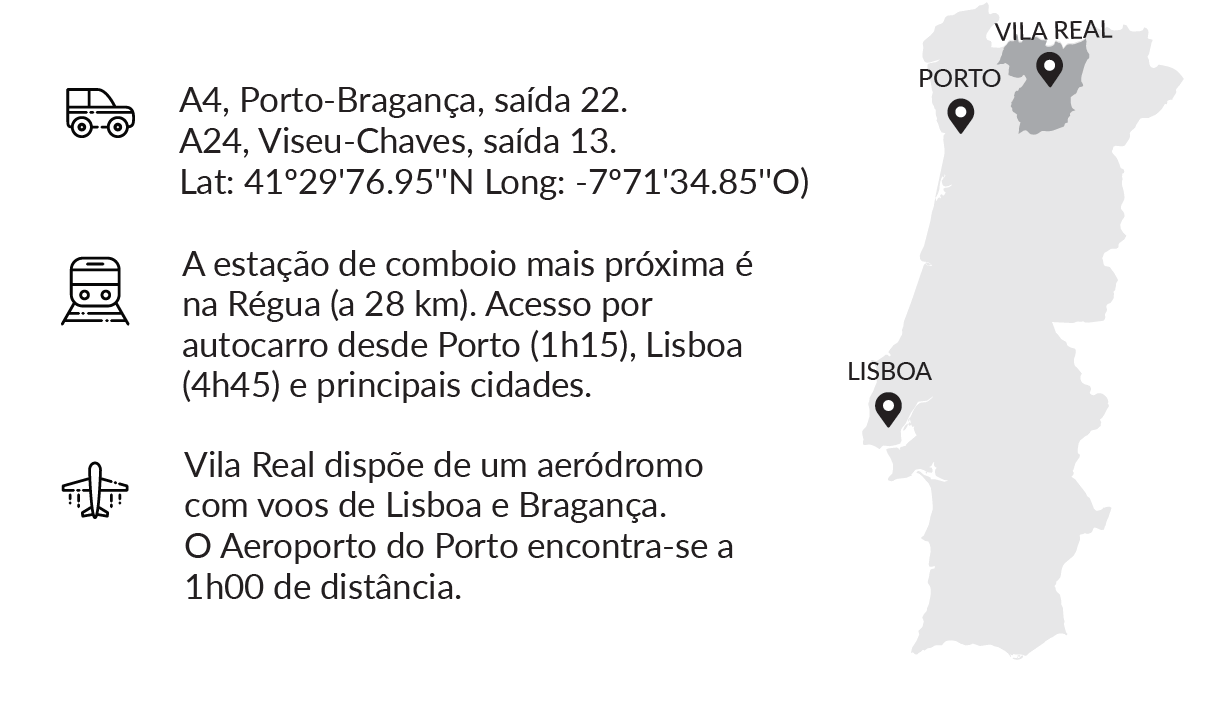 Visitar-Como Chegar