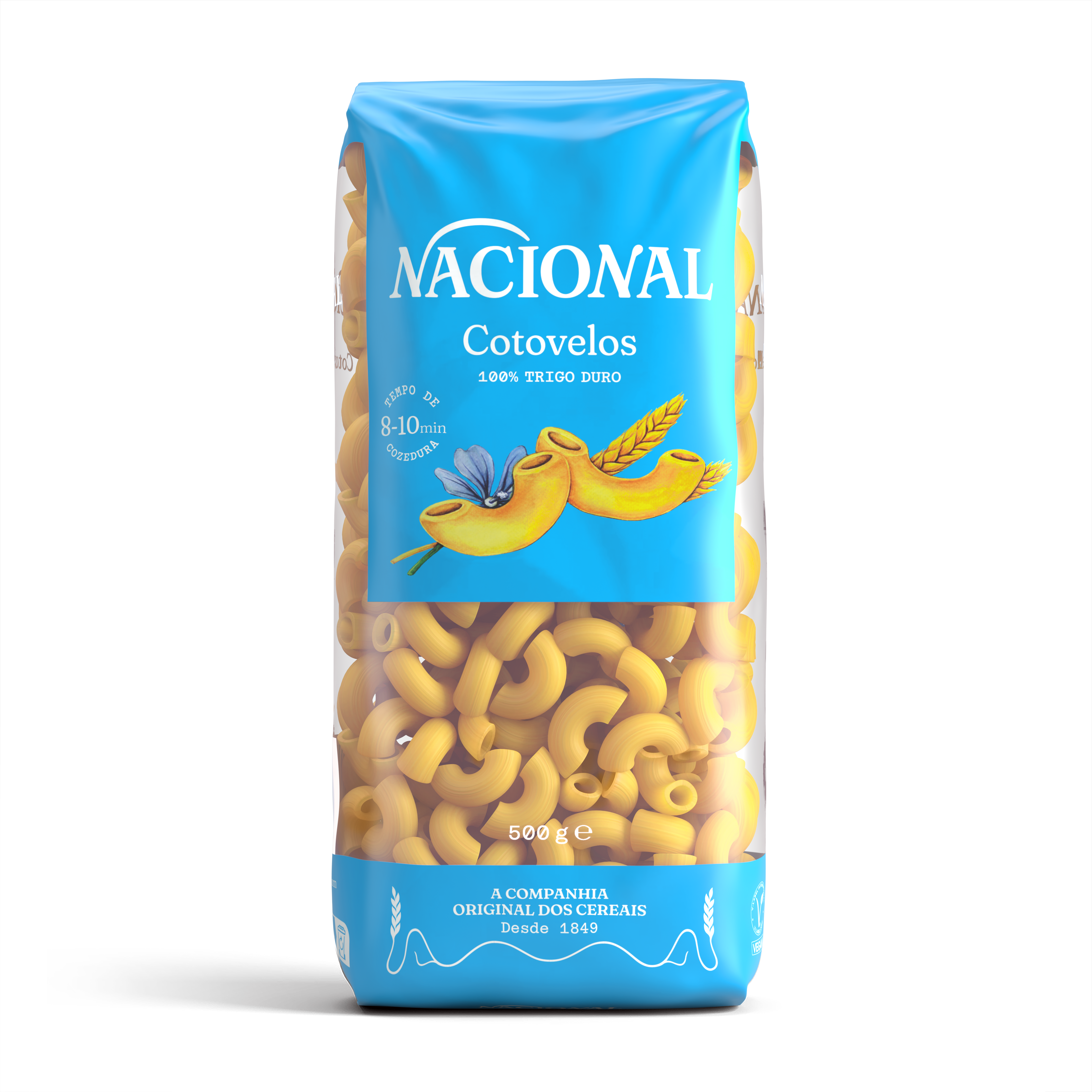 Cotovelos