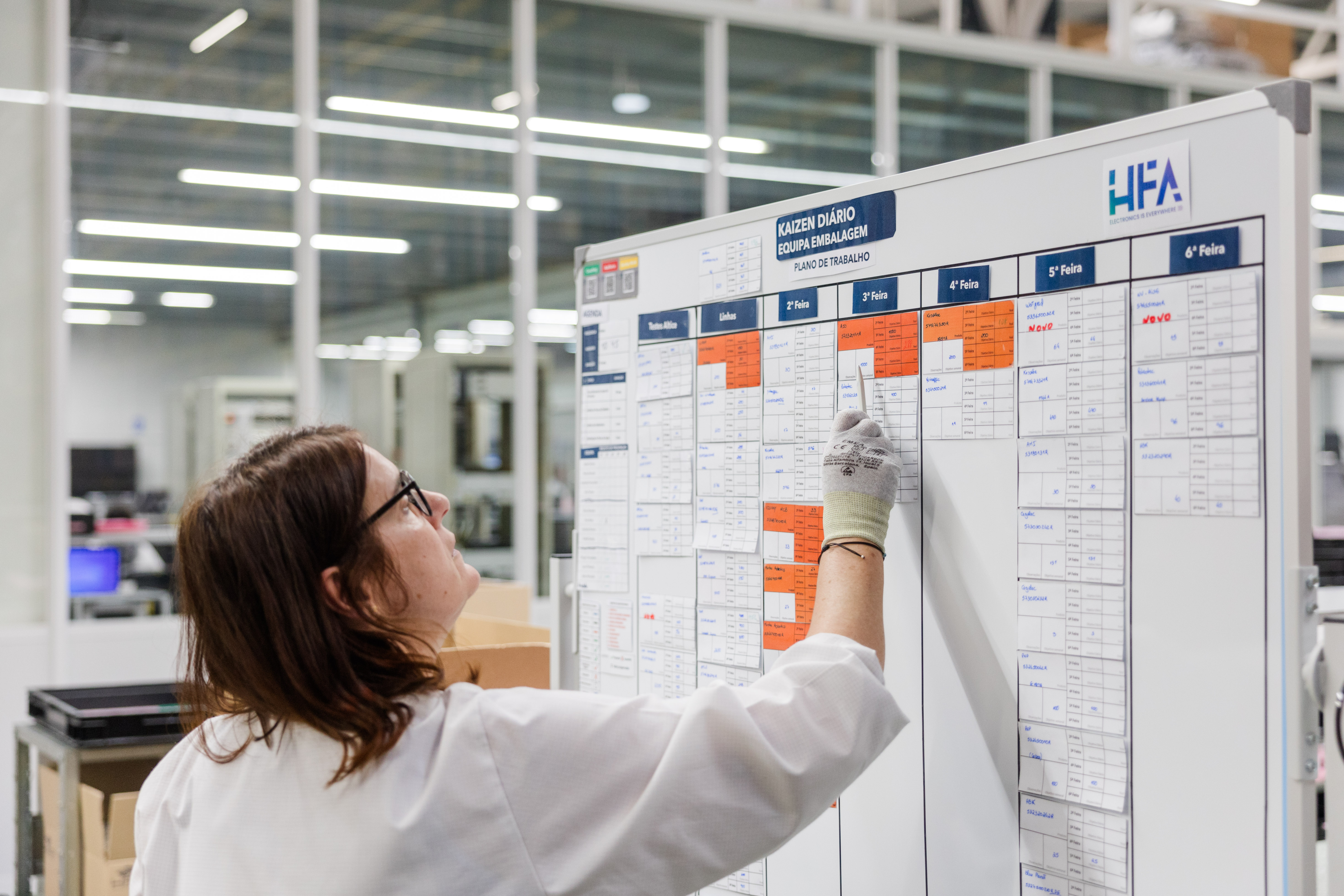 Desenvolvimento e Validação de Processos